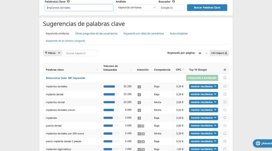 Investigación de palabras clave de odontología