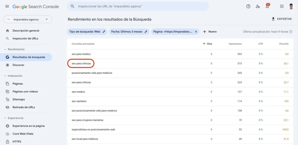 Identifica nuevas keywords con Google Search Console