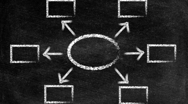 Topic Cluster: que es y cómo usarlo en tu estrategia SEO