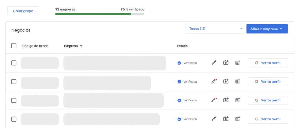 Fichas de Google verificadas