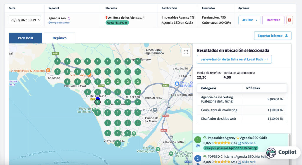 Geogrid de SEO local en Google Maps
